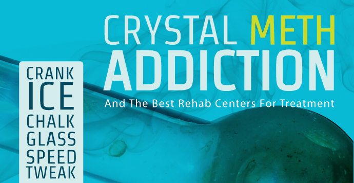 Hydrocodone Rehab FacilityWindsor MO